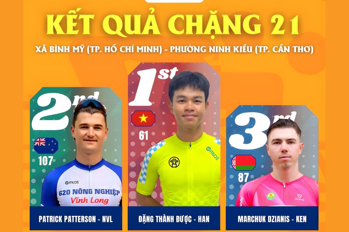 Các tay đua giành chiến thắng tại chặng 21 Cúp Truyền hình 2026
