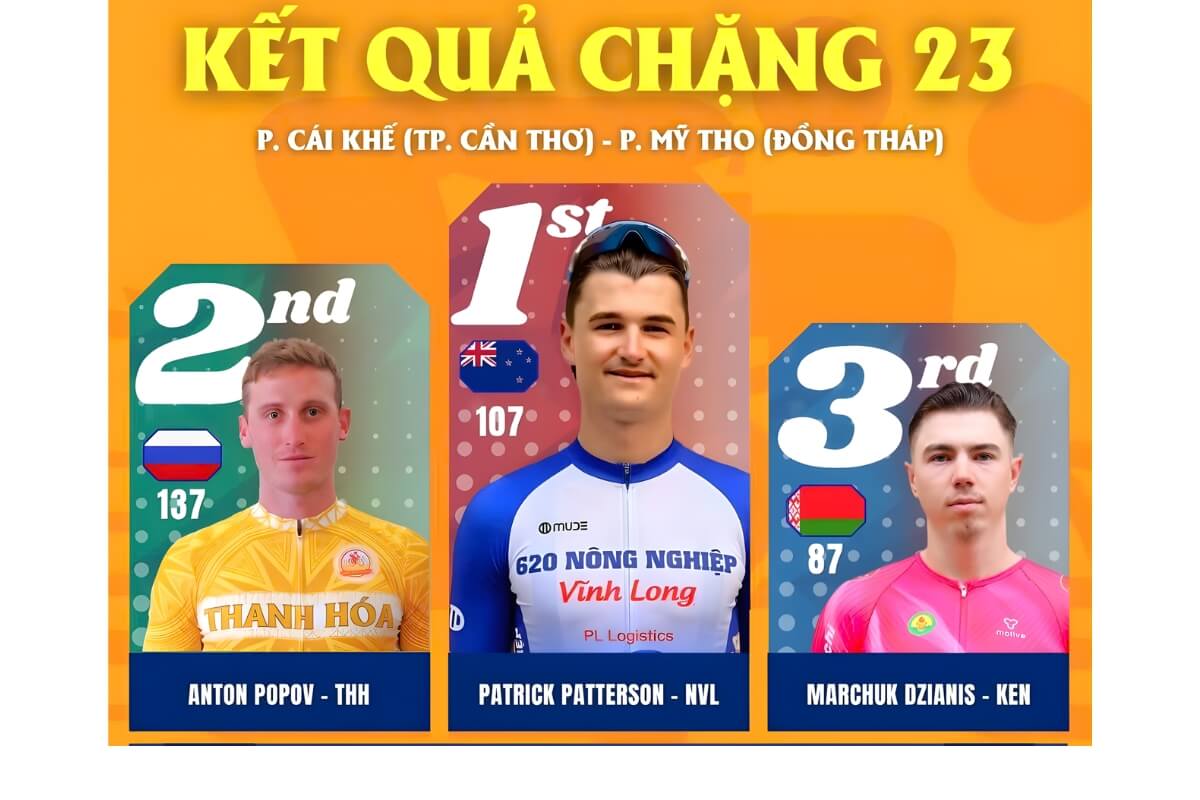 Các tay đua xuất sắc chiến thắng chặng 23 Cúp Truyền hình 2026